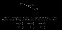 trigcircles