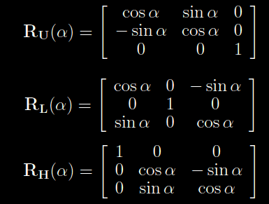 RotationMatrix