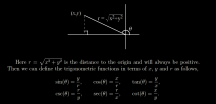 TrigCircle